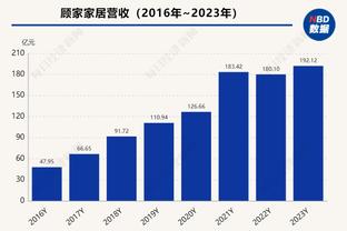 高管：布克是否想留太阳不明朗 马刺和雷霆是他的理想下家